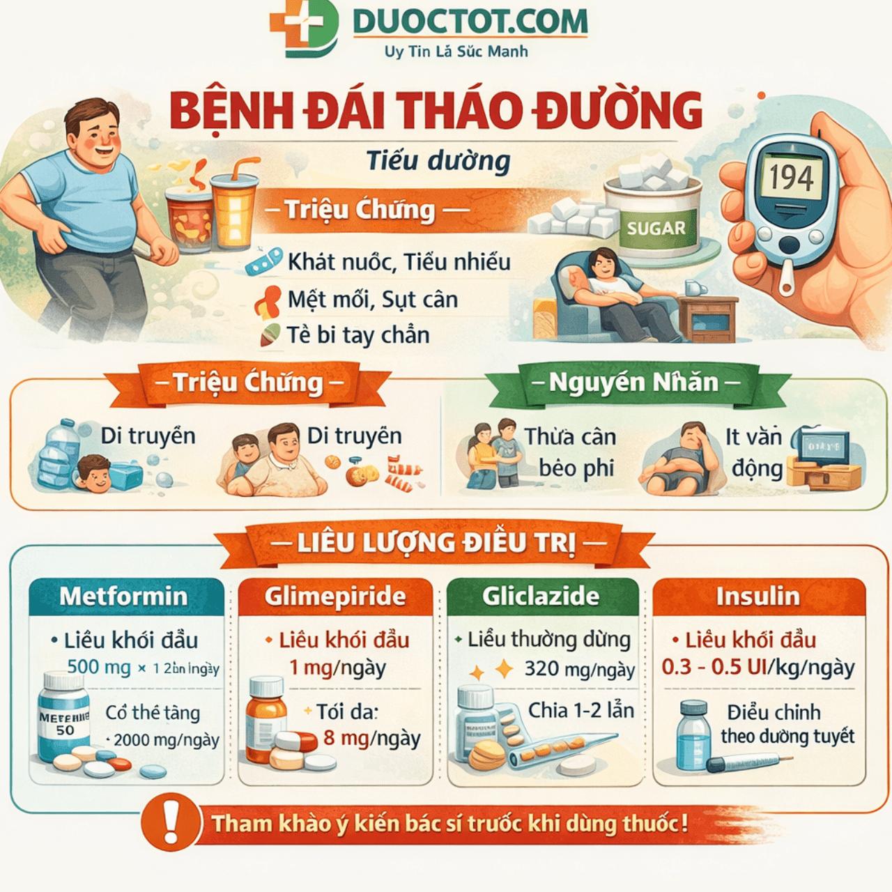 Điều trị bệnh đái tháo đường Điều trị bệnh đái tháo đường